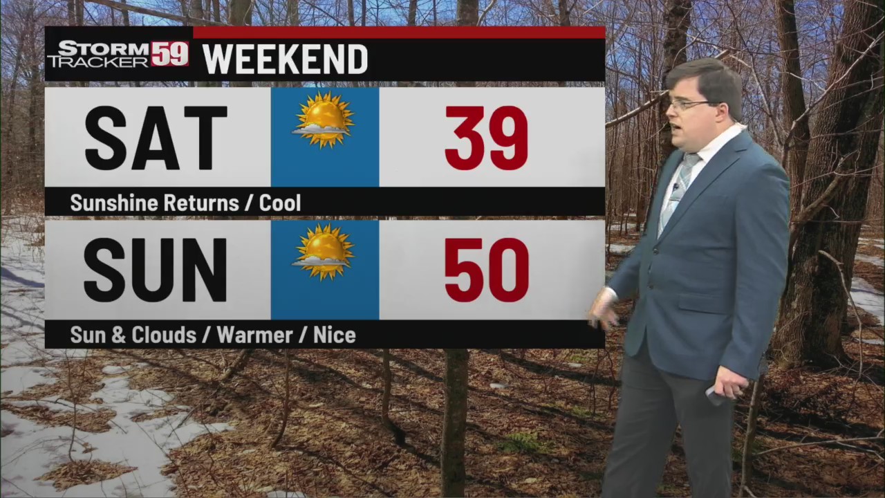 Frigid and clear tonight; a nice weekend on the way with much warmer ...