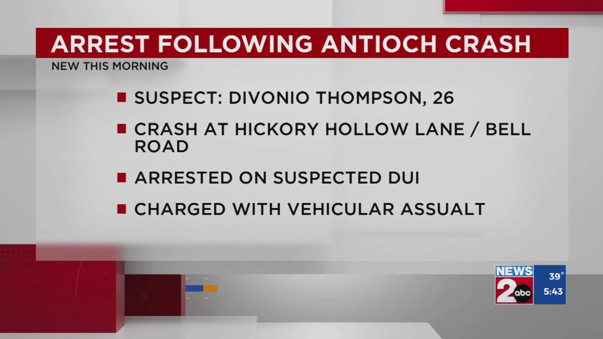 Man arrested following Antioch crash – WKRN News 2