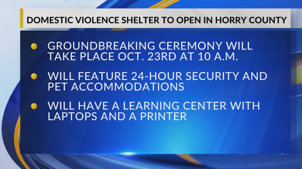 Officials to break ground on domestic violence shelter in Horry County ...