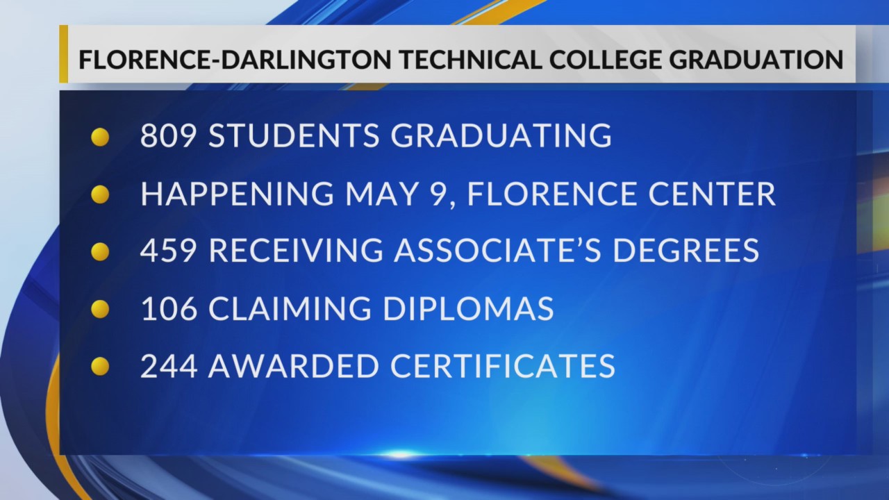 FlorenceDarlington Technical College graduating one of its largest