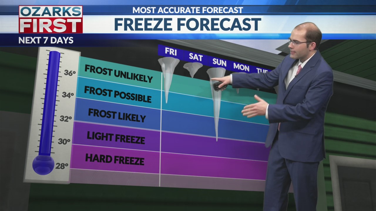 Tracking first frost and freeze of the season – KOLR – OzarksFirst.com