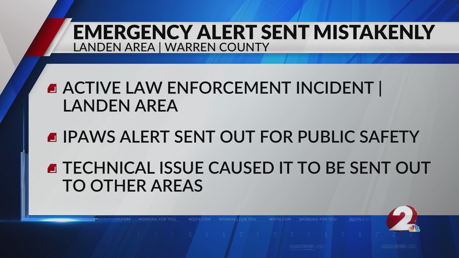 Emergency alert mistakenly sent across SW Ohio – WDTN.com