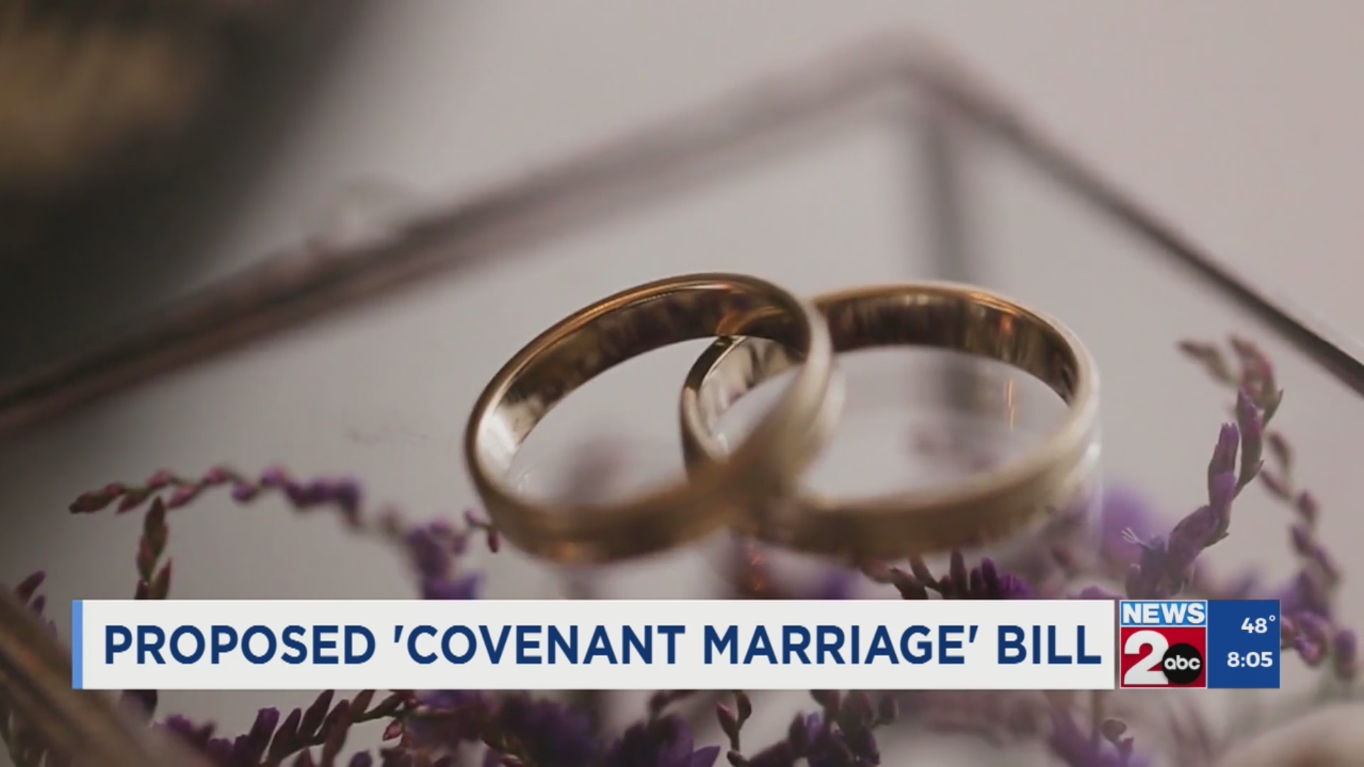 Tennessee could add ‘covenant marriage’ with proposed bill – WKRN News 2