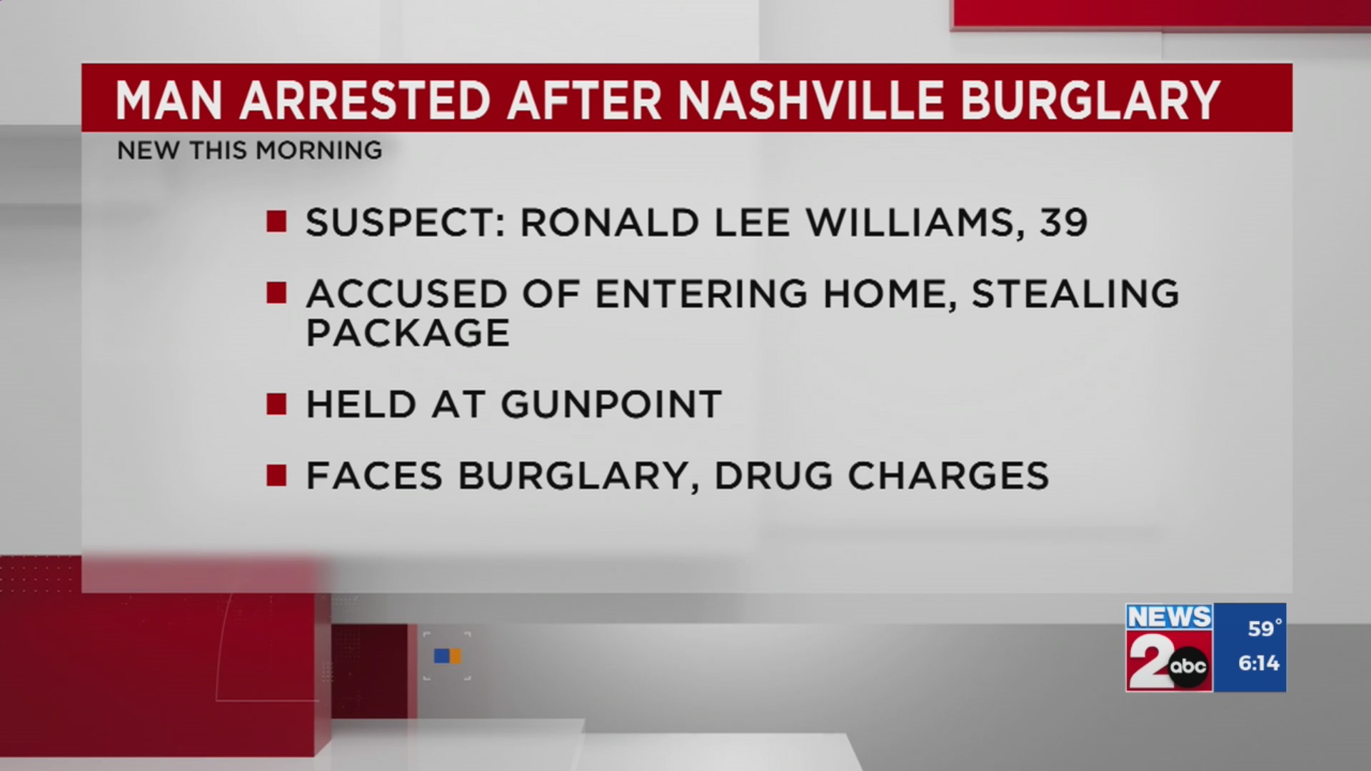 Man arrested after Nashville burglary – WKRN News 2