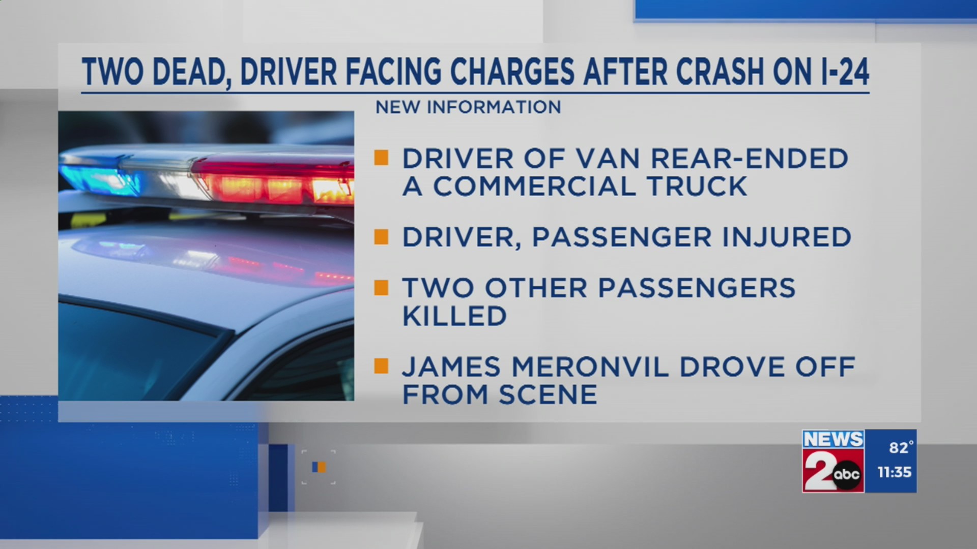 2 dead, 1 facing charges after crash on I-24 in Coffee County – WKRN News 2