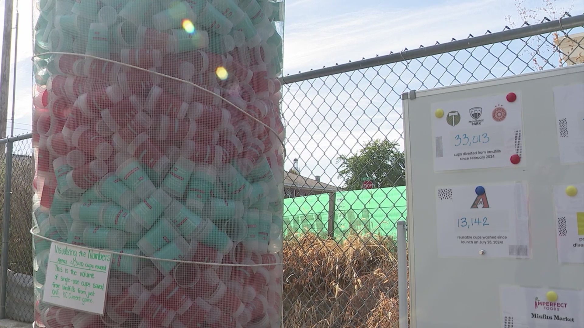 KC Current partners with Bold Reuse – FOX 4 Kansas City WDAF-TV | News ...