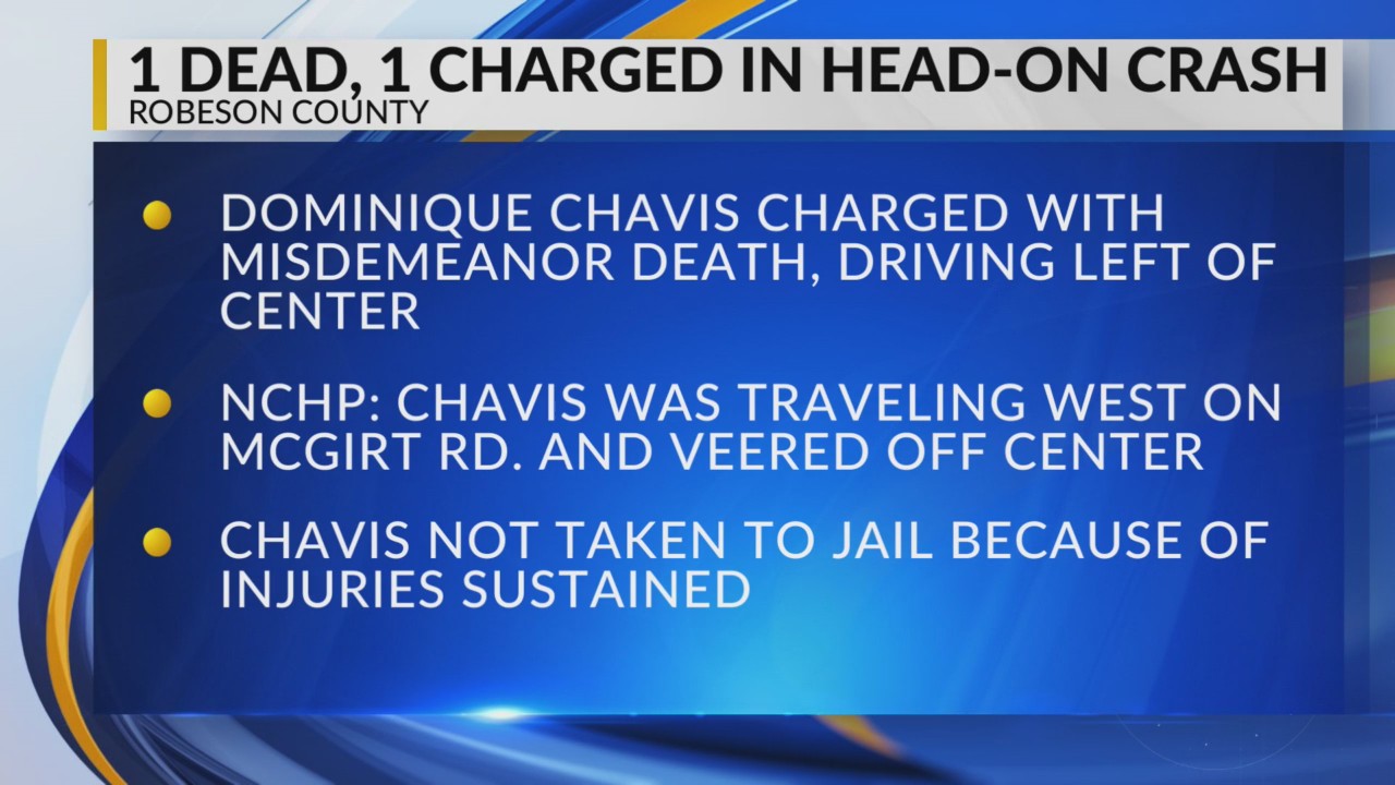 1 dead, 1 charged in head-on Robeson County crash, highway patrol says ...