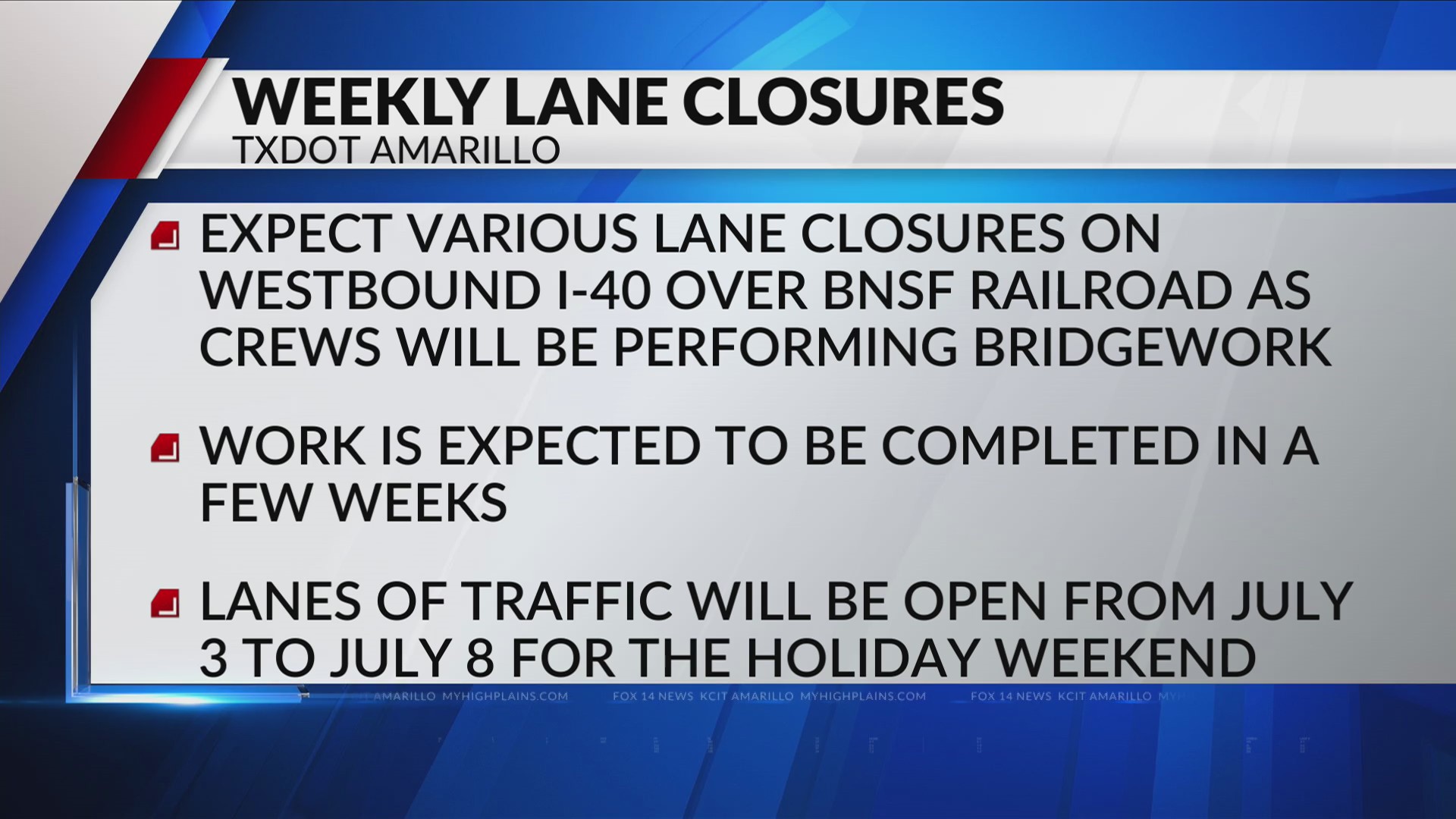 TxDOT ‘Know Before You Go’ report for the week of July 1 KAMR