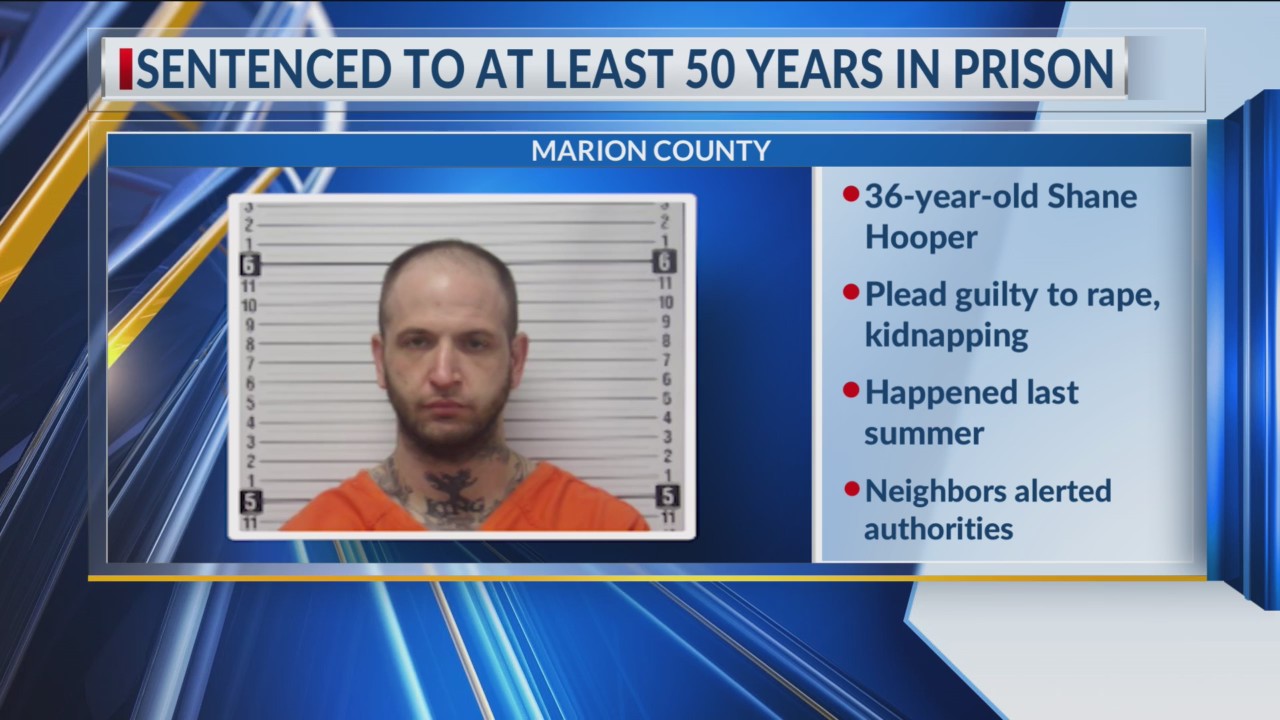 Marion ‘torture chamber’ case sees man sentenced to decades in prison ...