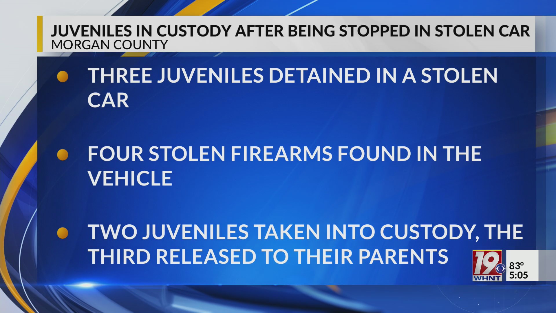 Juveniles in Custody After Being Stopped in a Stolen Car | Sept. 29 ...