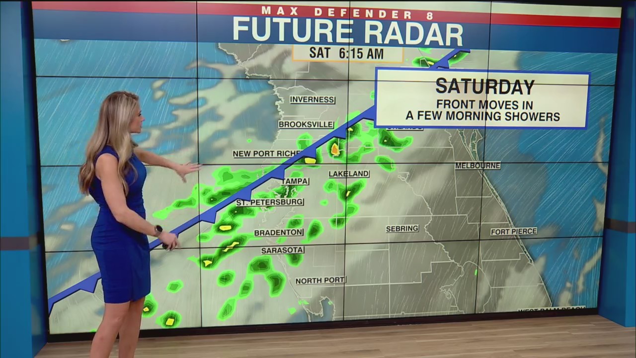 Warm and dry Friday, a few weekend showers possible – WFLA