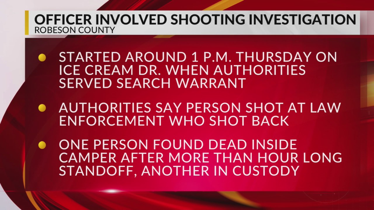 1 dead, 1 in custody after officer-involved shooting, standoff in ...