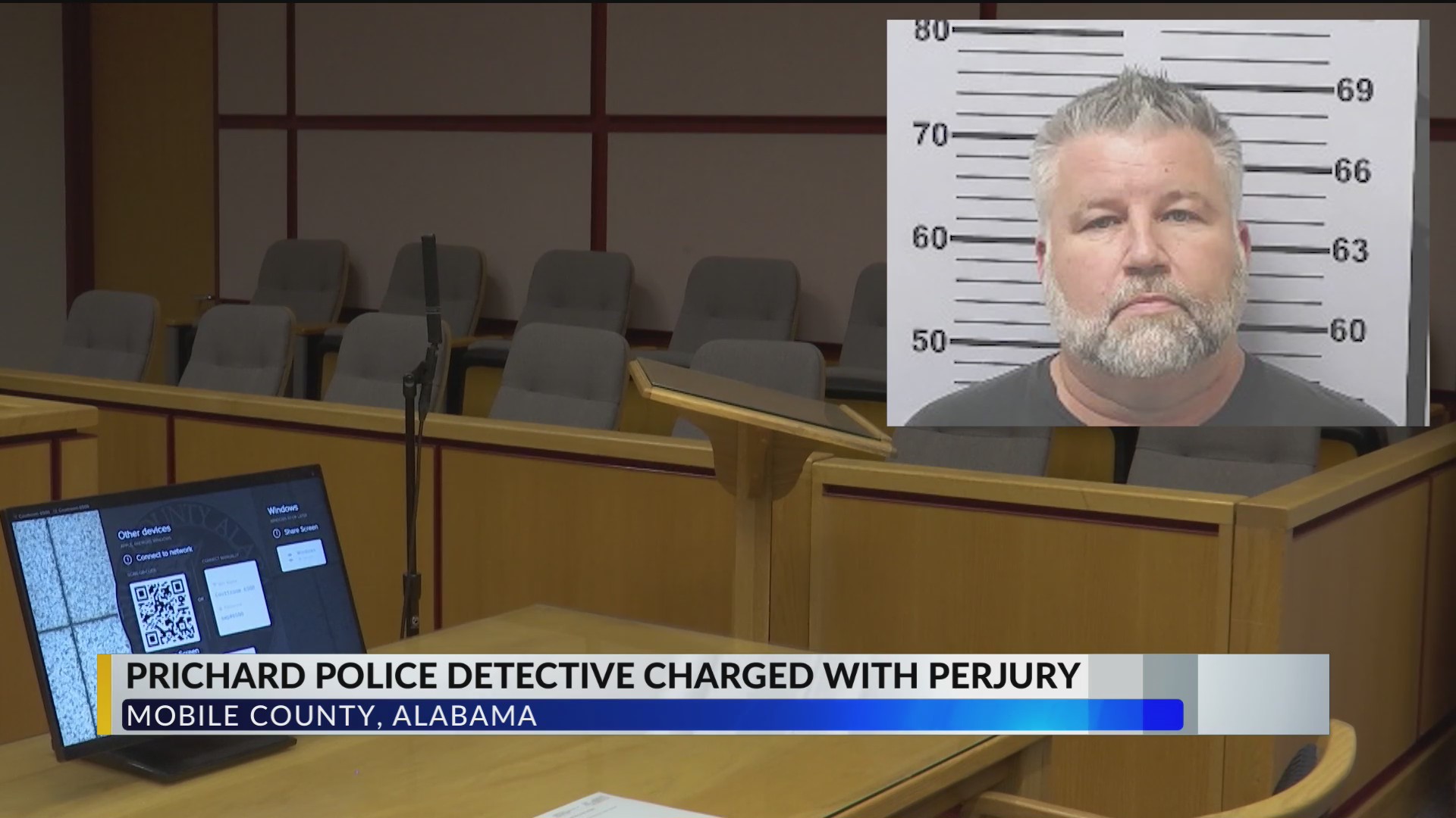 Prichard Police detective arrested on perjury charge – WKRG News 5