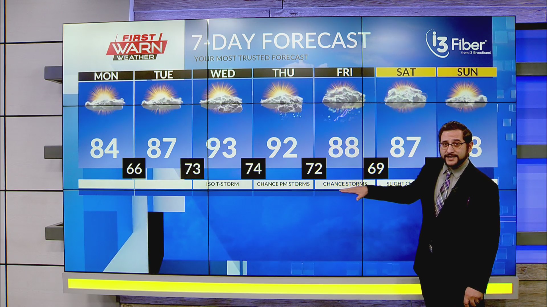 Monday Morning Forecast, July 21st, 2025 – MyStateline | WTVO WQRF News ...