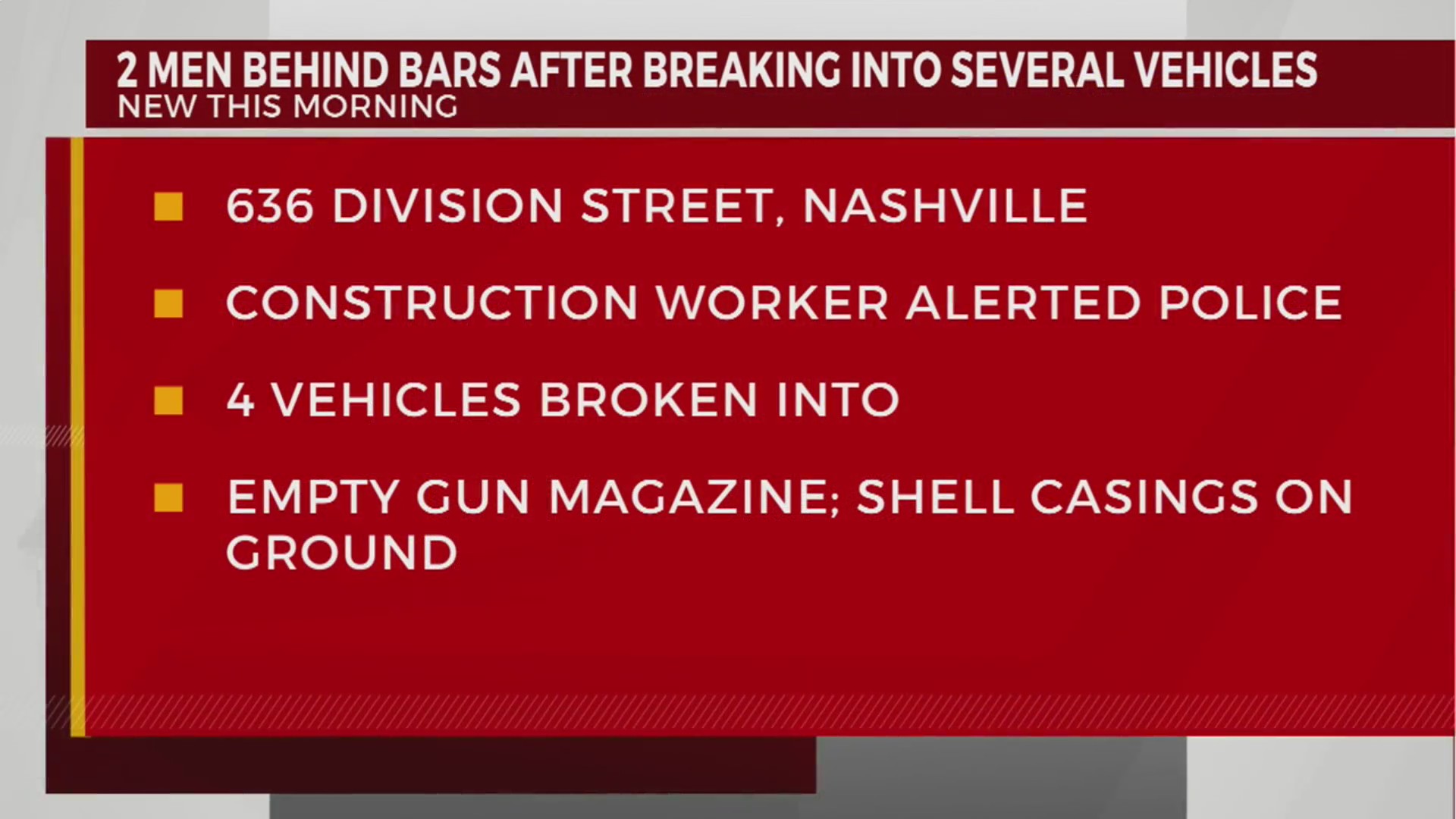 2 in custody for allegedly breaking into several vehicles – WKRN News 2