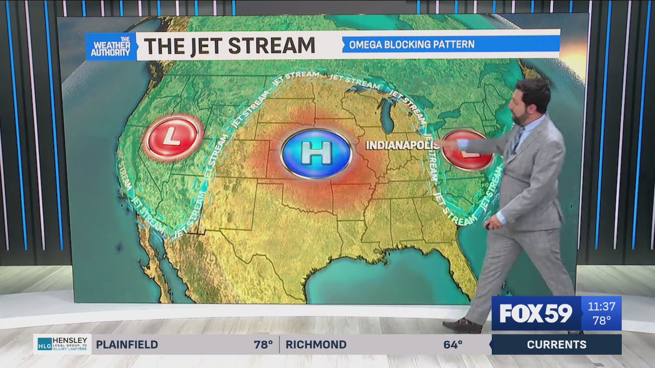 Second summer in full swing; sun, warmth with no rain in sight – Fox 59