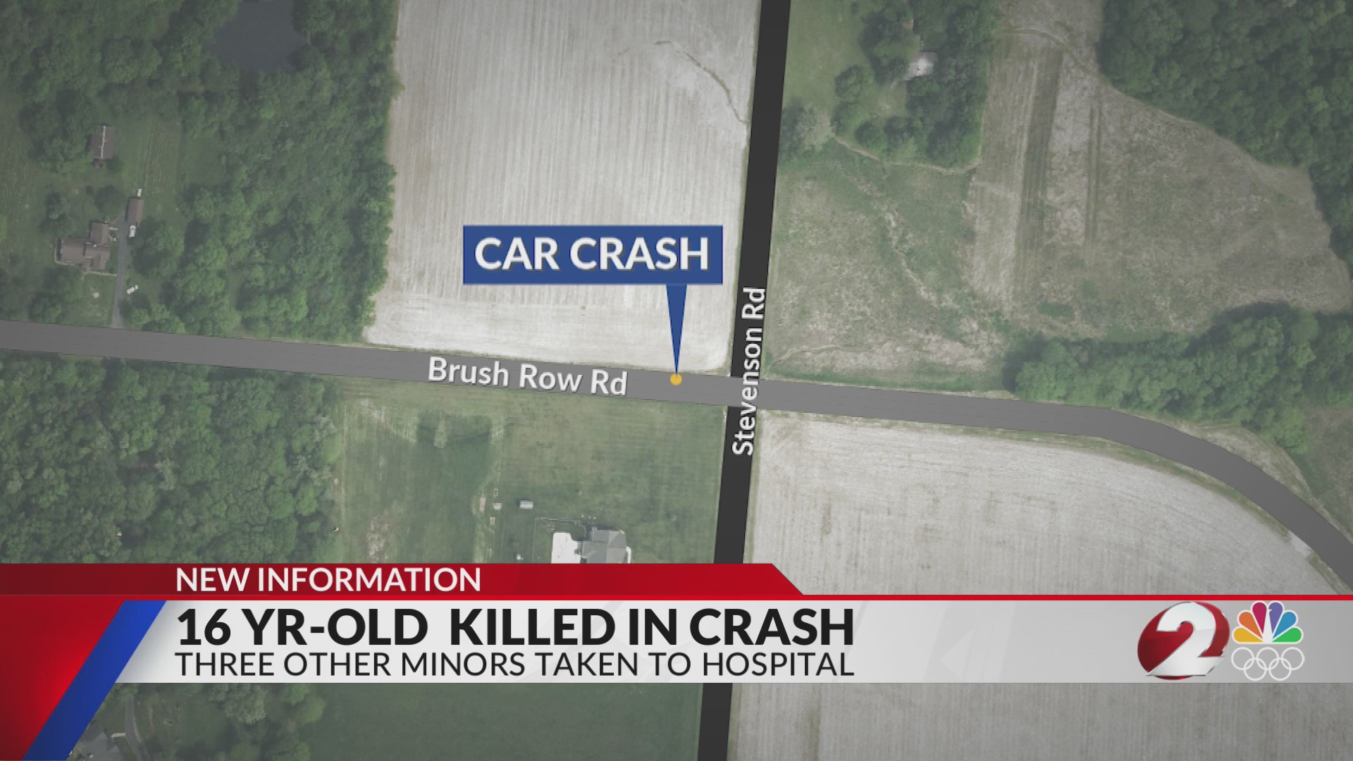 16 year old killed in crash – WDTN.com