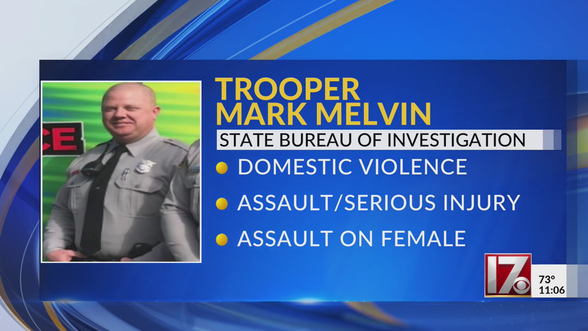 NCSHP trooper under investigation – WSPA 7NEWS