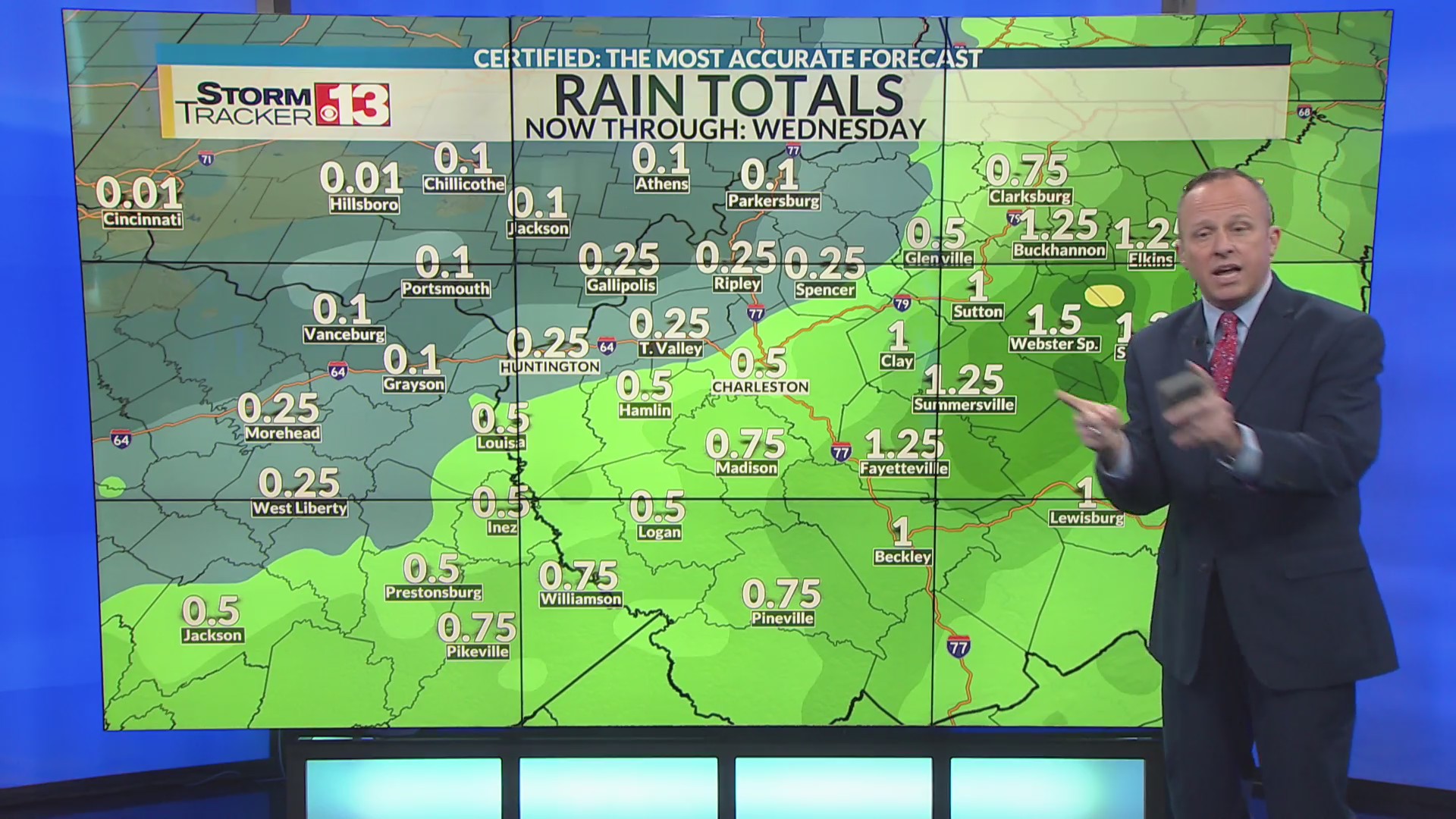Cooler temps with rain today and Friday – WOWK 13 News