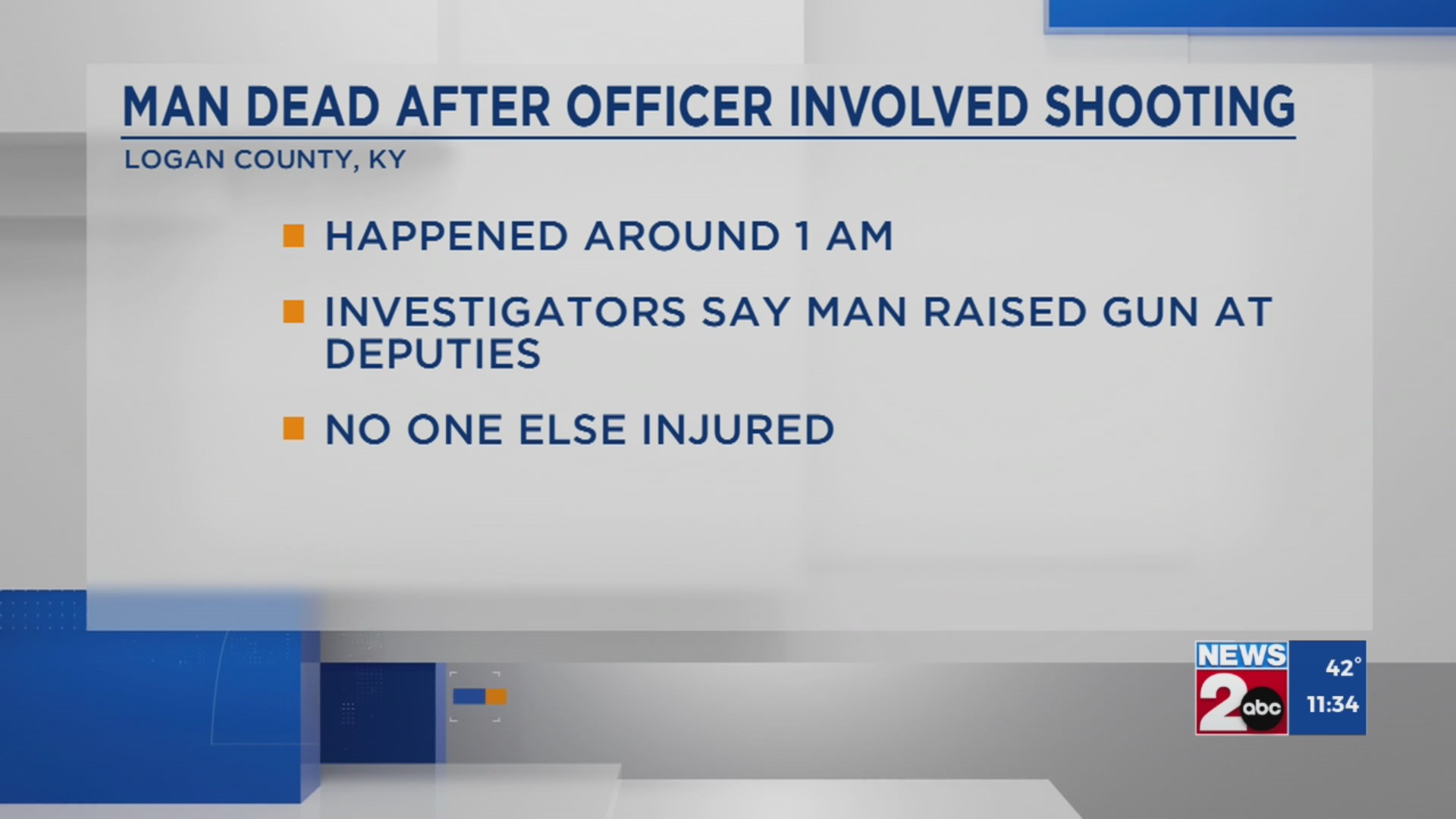 Man dead after officer-involved shooting in Kentucky – WKRN News 2