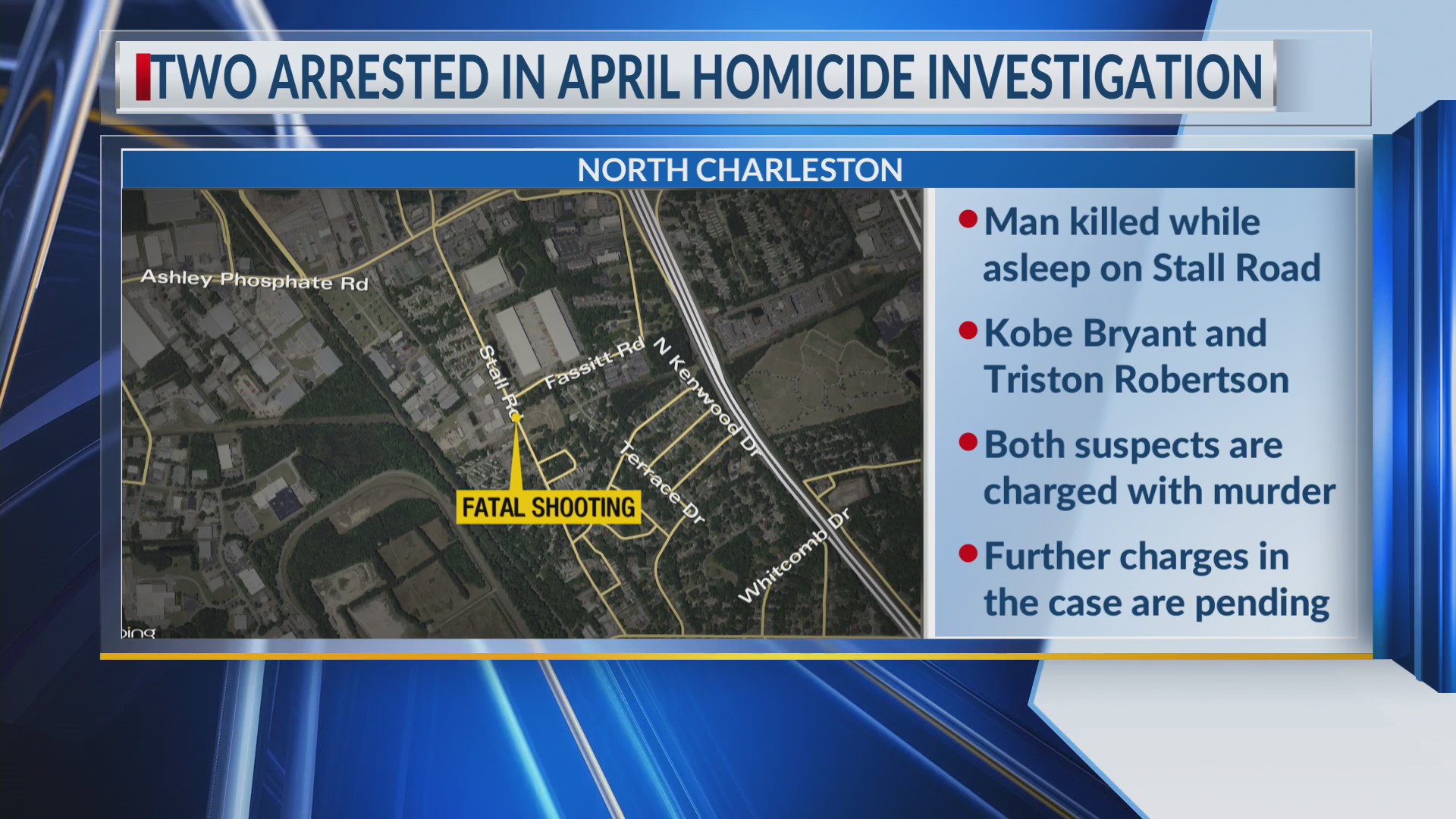 2 arrested in Stall Road murder and armed robbery, police say – WCBD News 2