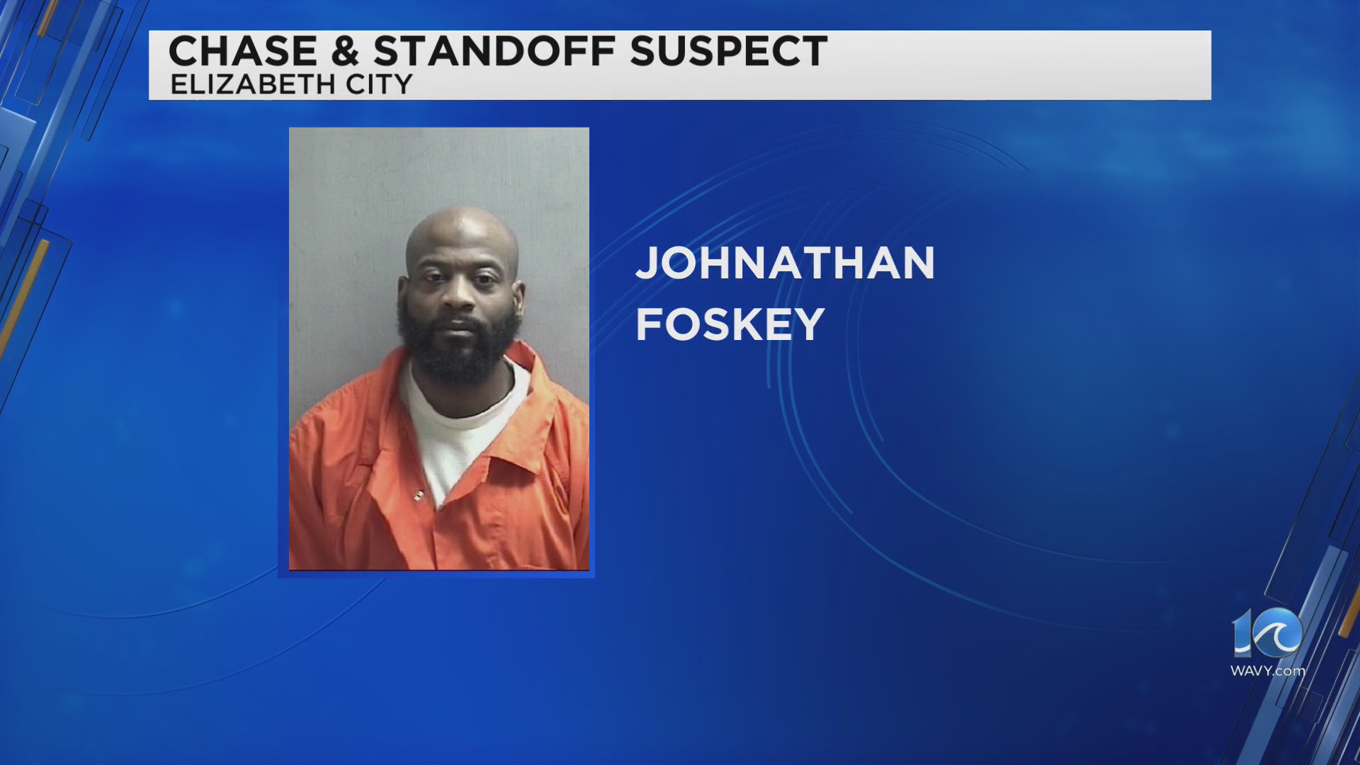 Police: Man in custody following hours-long standoff at Elizabeth City ...