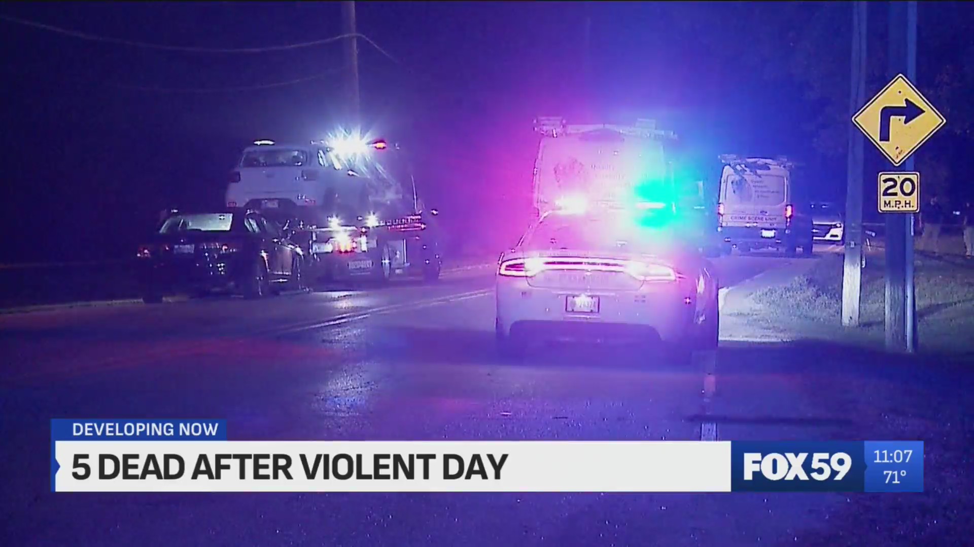 5 dead after violent day in Indianapolis – Fox 59