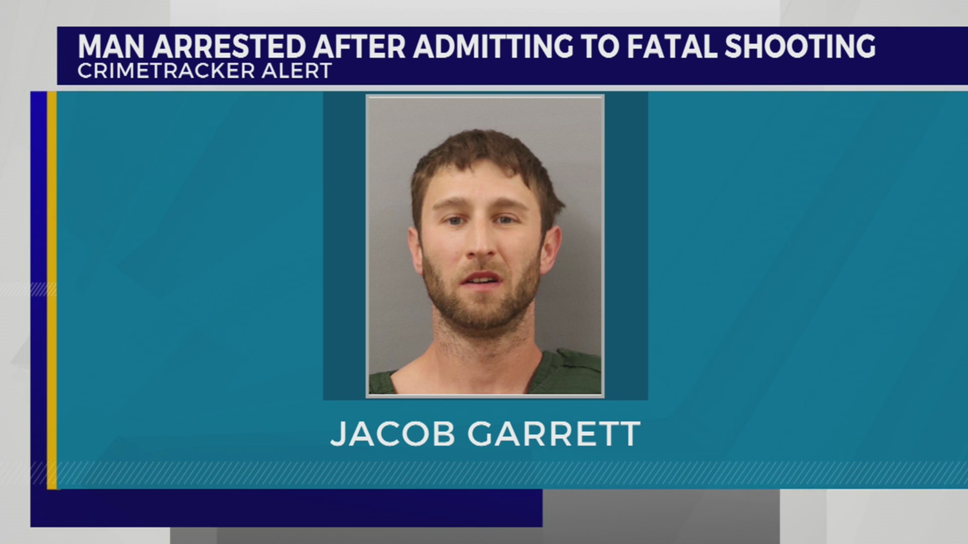 Man charged with second-degree murder after deadly TN shooting – WKRN ...