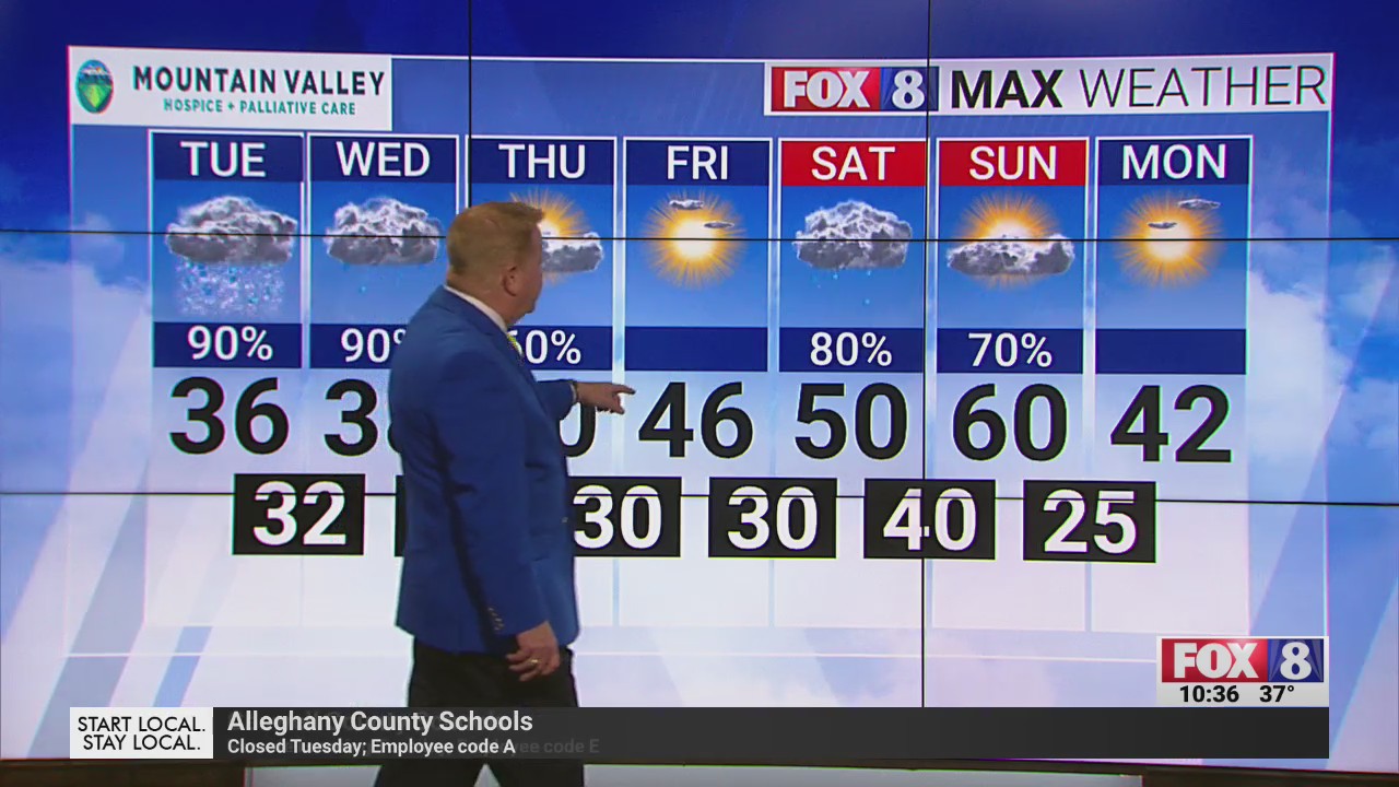 Winter weather advisory issued for Triad, wintry mix possible overnight ...