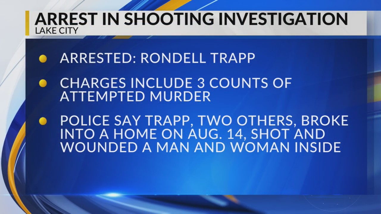 Lake City police arrest man accused of shooting 2 people in August – WBTW