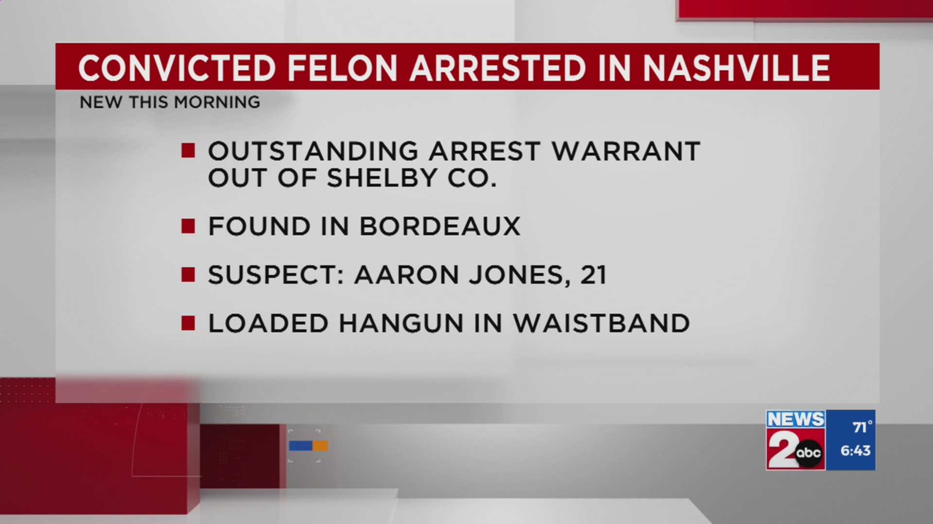 Felon arrested on gun charges in Nashville – WKRN News 2