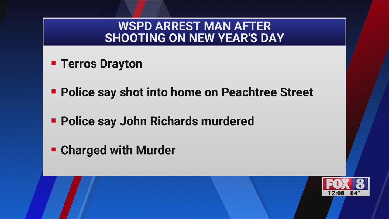Man charged for deadly New Year’s Day shooting in Winston-Salem – FOX8 WGHP