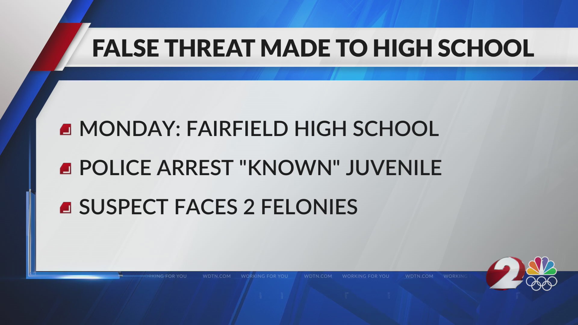 Suspect faces charges after false threat made to high school – WDTN.com