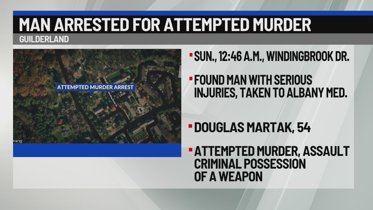 Guilderland man accused of attempted murder – NEWS10 ABC
