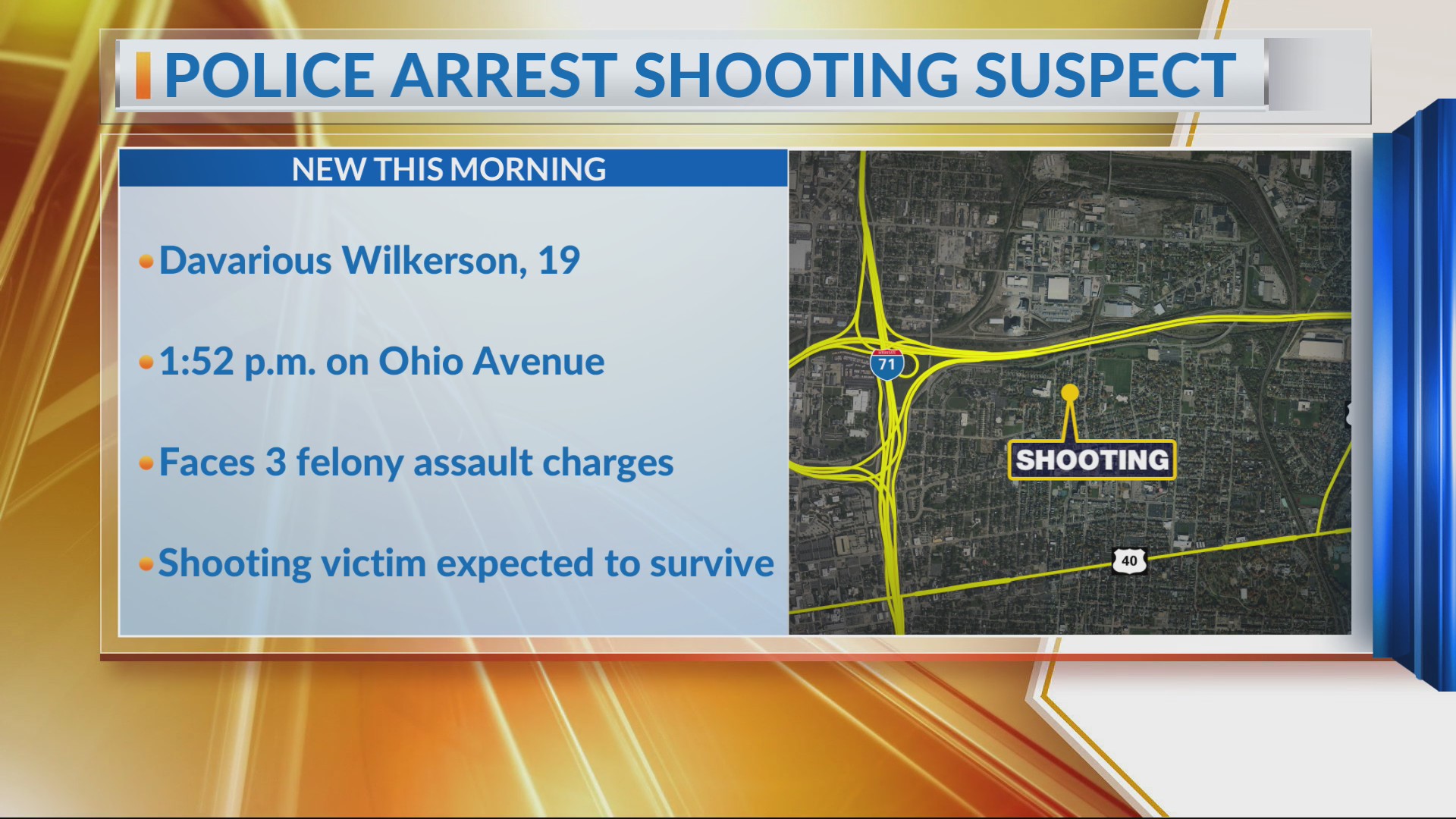 Suspect charged, one injured in east Columbus shooting – NBC4 WCMH-TV
