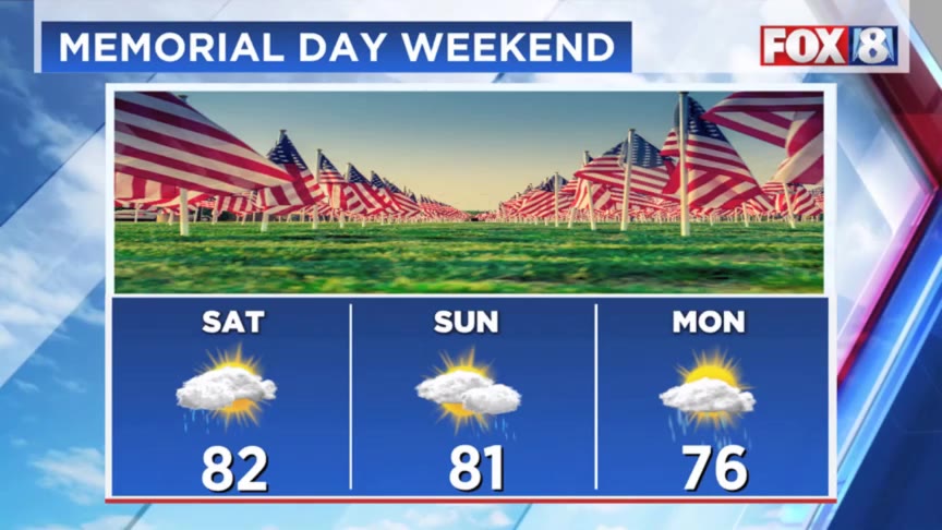 Memorial Day weekend forecast: when to expect rain – Fox 8 Cleveland WJW