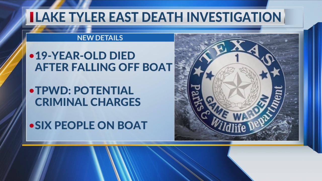 Investigation into Lake Tyler death of 19-year-old man may lead to ...