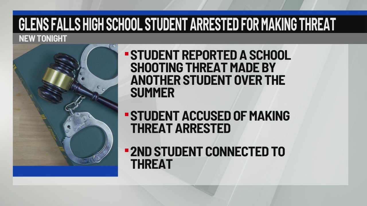 Students arrested for making threat in Glens Falls – NEWS10 ABC