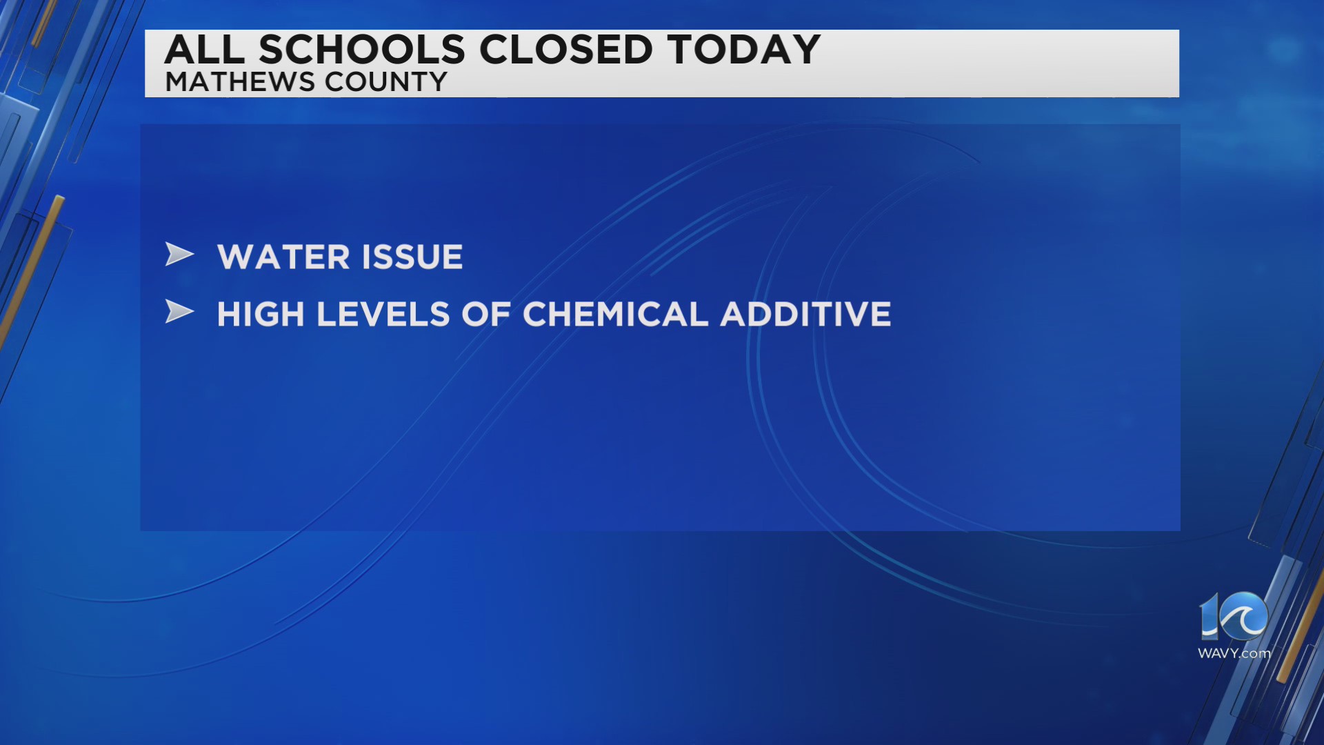 Mathews Co. Public Schools to close until Wednesday over water issue