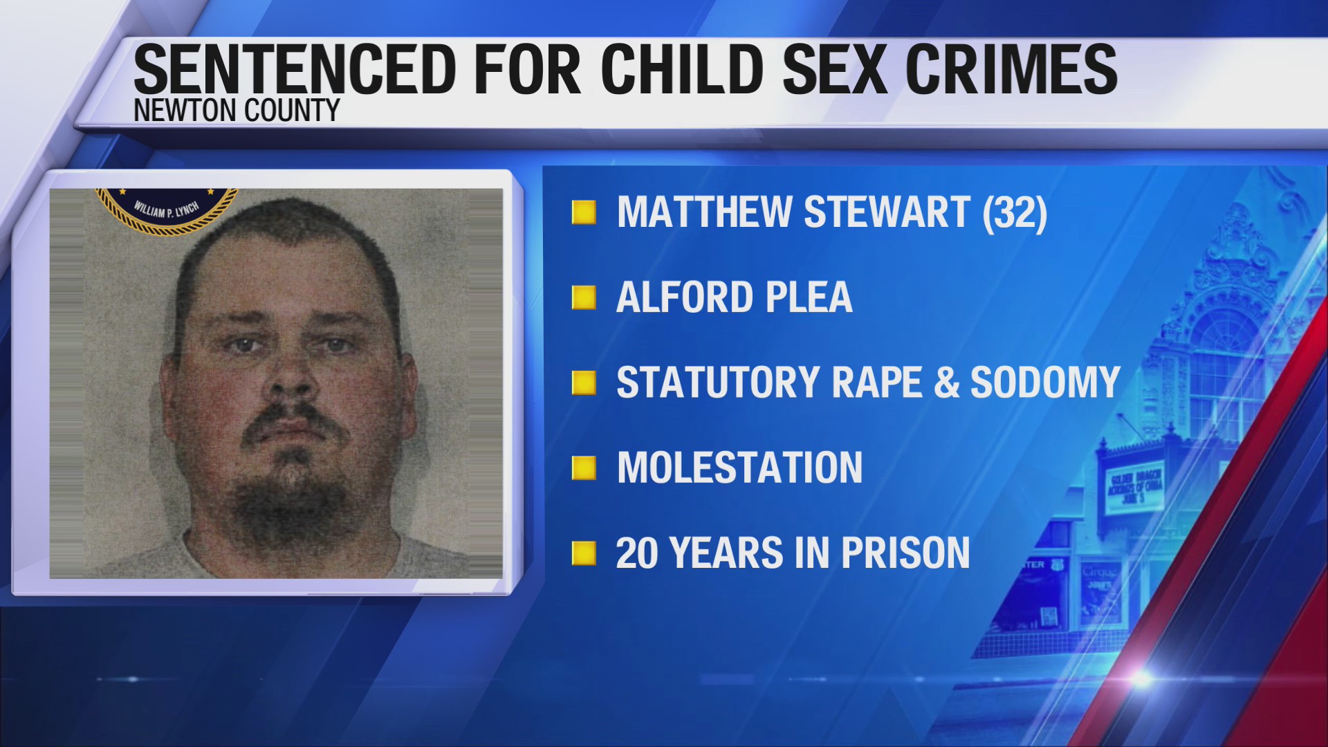 Missouri man gets 20 years for child sex crimes – KSNF/KODE ...