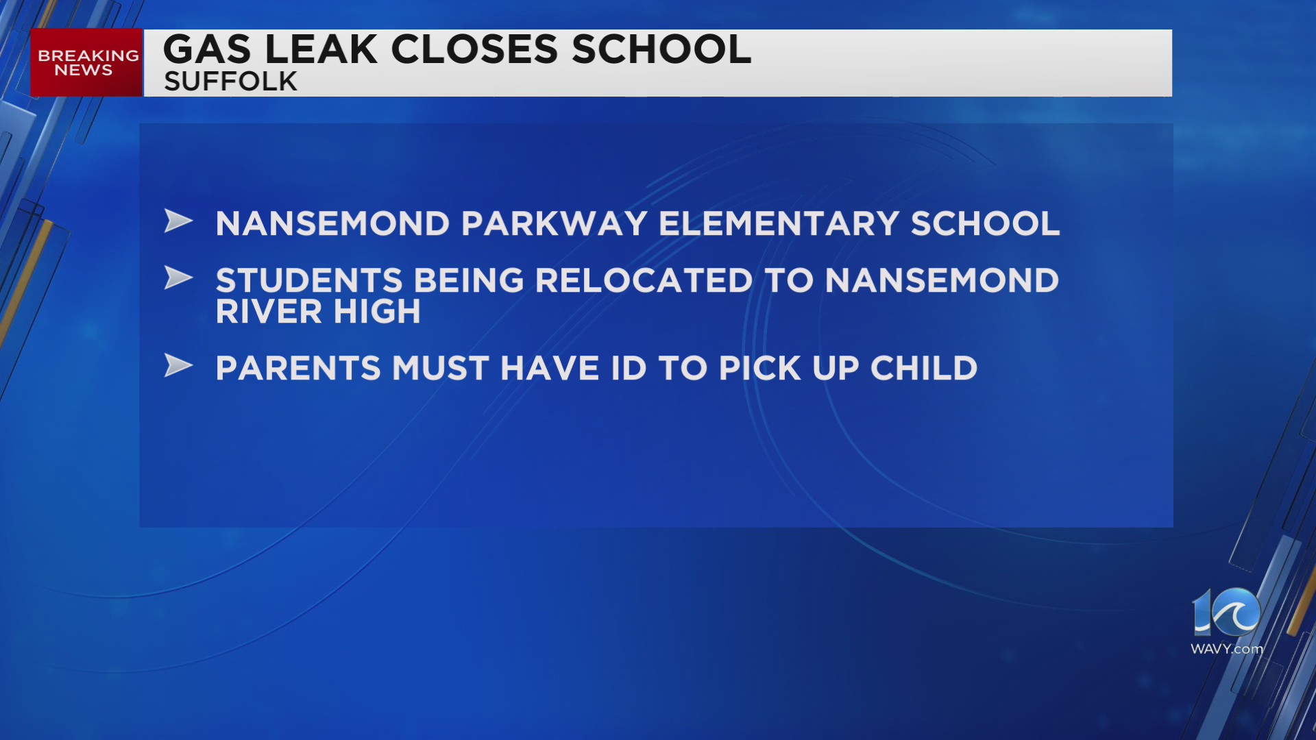 Gas leak prompts Suffolk elementary school to close – WAVY.com