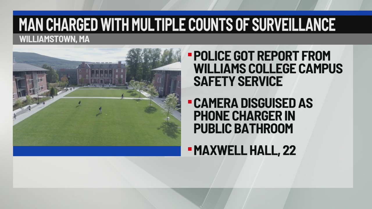 Massachusetts man charged with multiple counts of surveillance – NEWS10 ABC