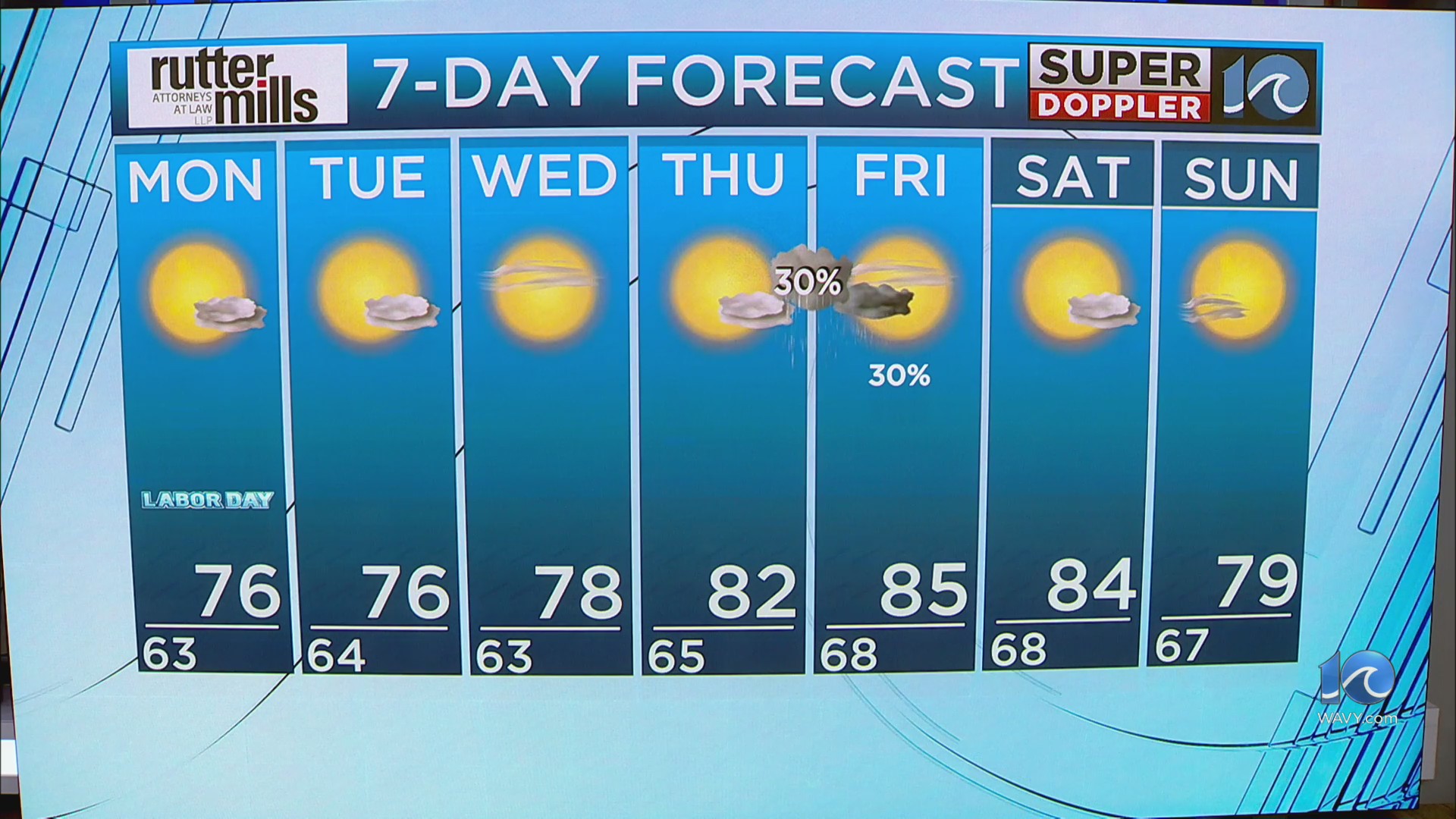 WAVY Weather Night Update | Aug. 31, 2025 – WAVY.com