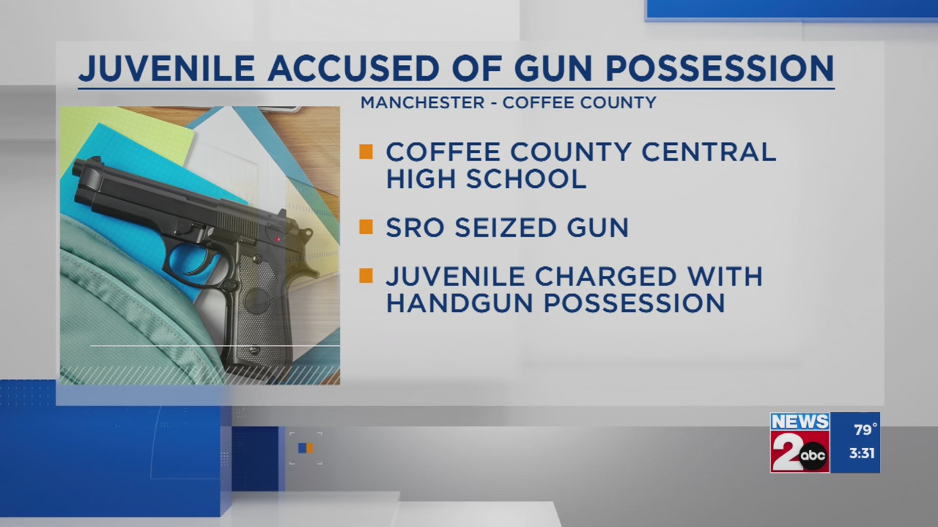 Juvenile in Coffee County, TN accused of gun possession – WKRN News 2