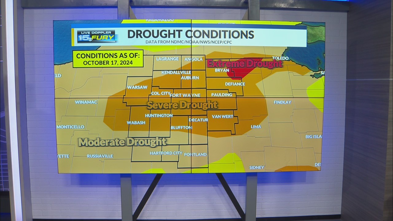 Drought Index keeps our area in a a severe drought – WANE 15