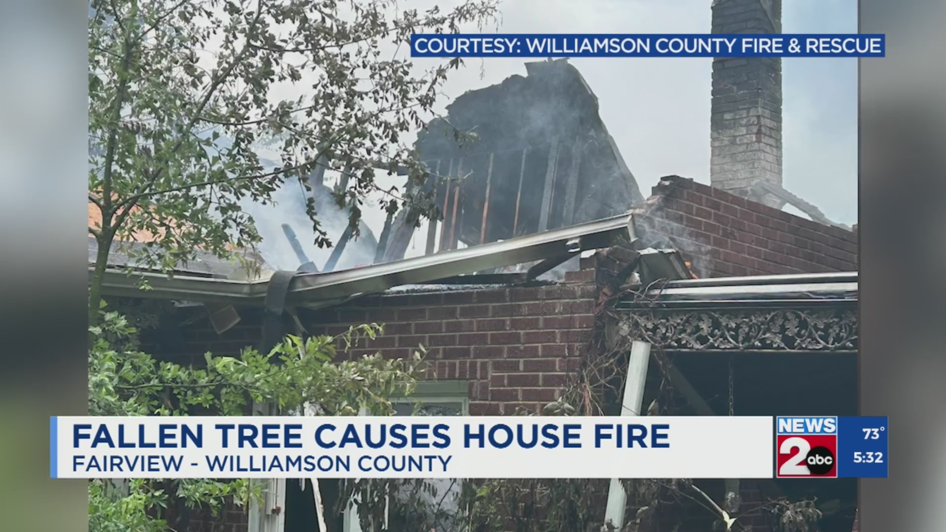 Fallen tree causes house fire in Williamson County – WKRN News 2