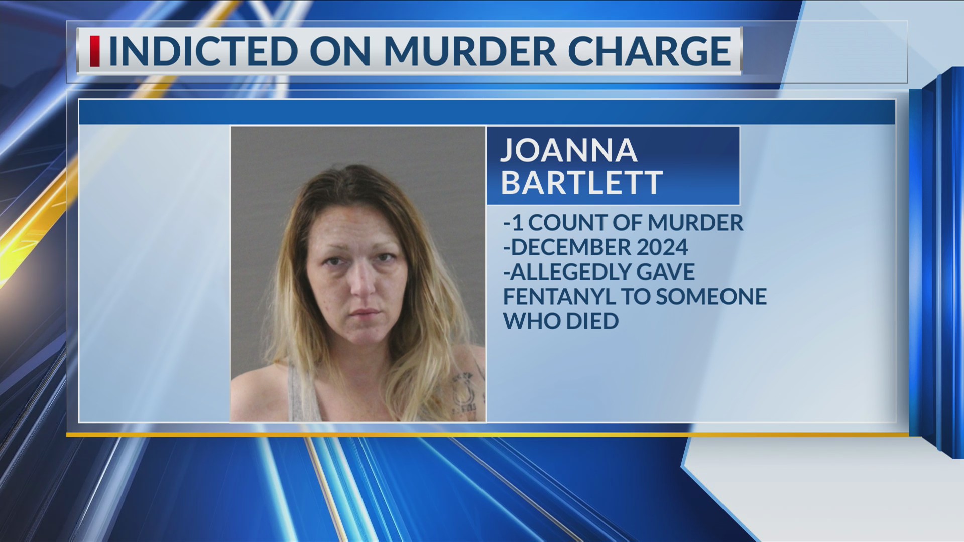 Woman indicted for murder after deadly fentanyl overdose – KAMR ...