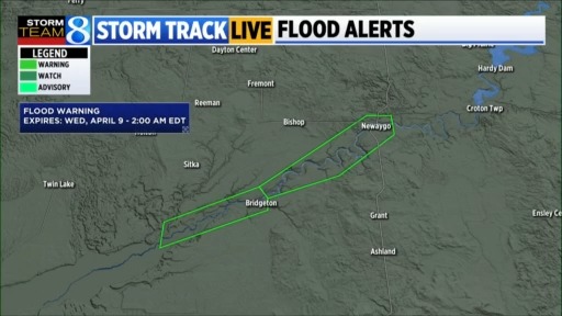 Tracking flood alerts in West Michigan – WOODTV.com