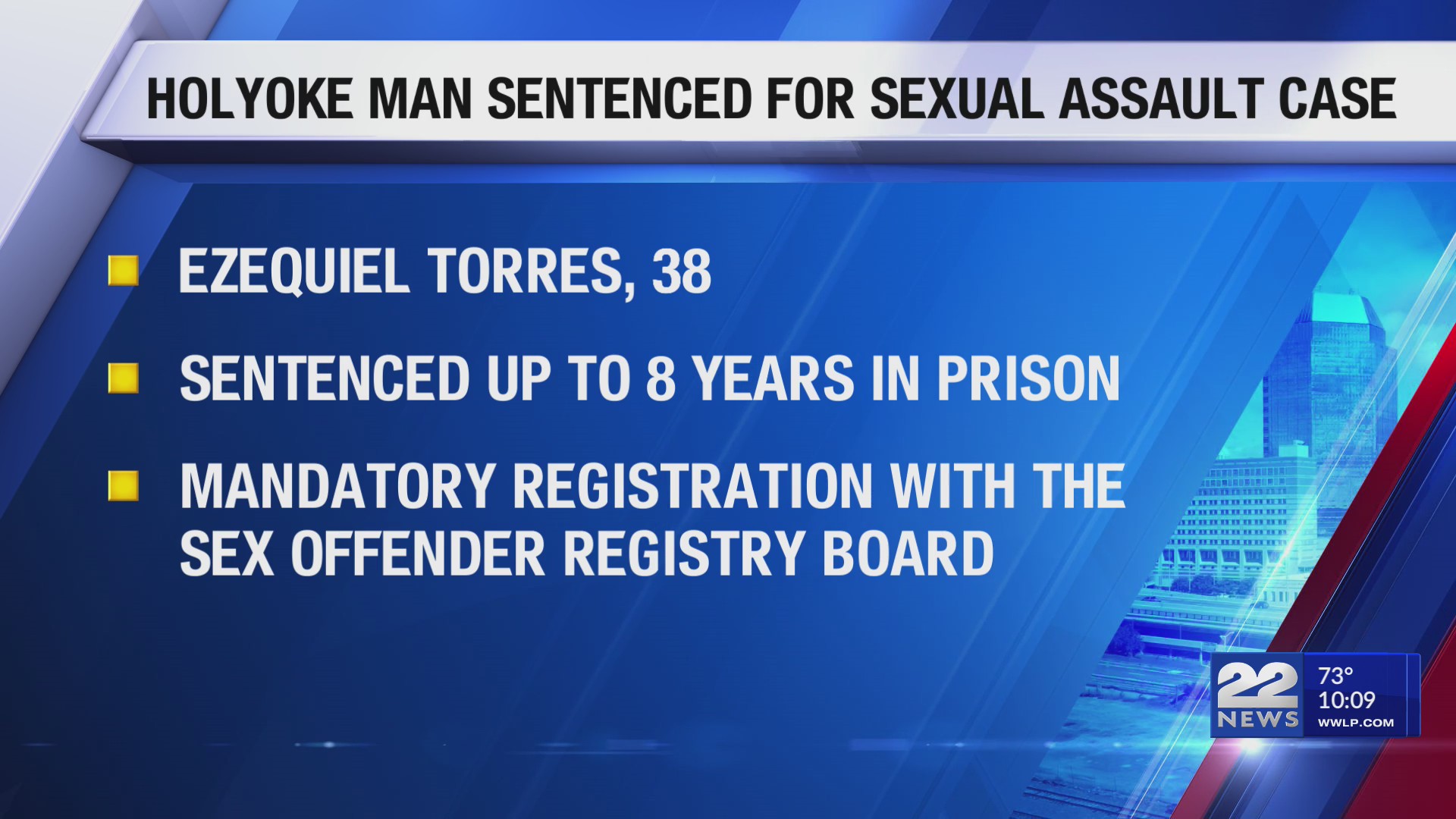 Holyoke man sentenced for 2024 sexual assault case – WWLP