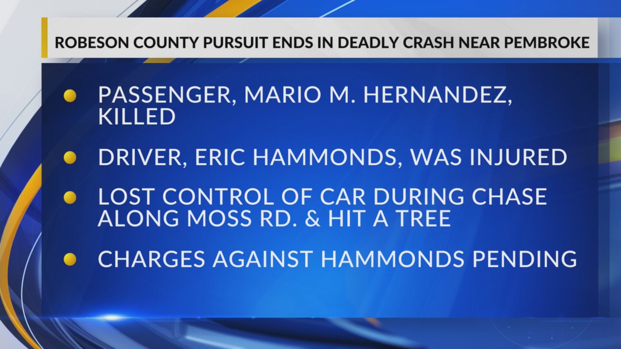 Robeson County pursuit ends in deadly crash near Pembroke – WBTW